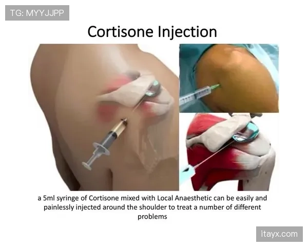 合法冲撞规则要点：肩对肩、控球意图与无危险犯规