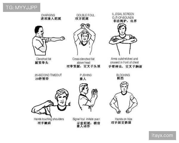 如何看懂篮球比赛？详解裁判手势规则与判罚含义