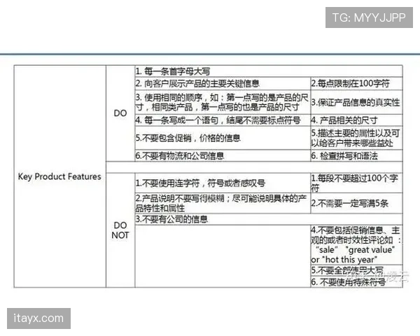 初学者指南：轻松理解篮球着地空间规则