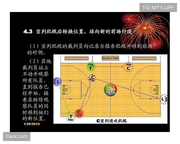 篮球规则解析身体接触容忍度究竟如何界定犯规的判罚标准