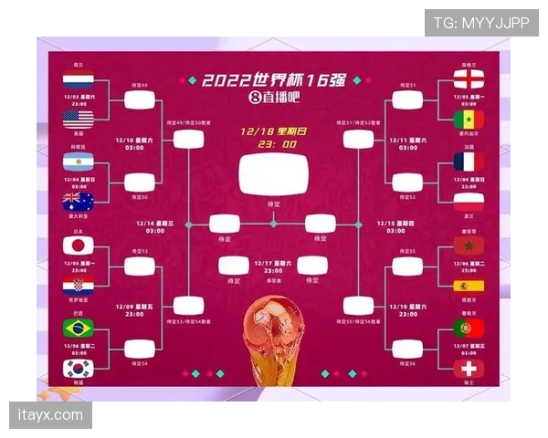 日本队2026世界杯出线形势分析:小组对手实力如何,能否突围晋级淘汰赛 日本队2026世界杯出线形势分析:小组对手实力如何,能否突围晋级淘汰赛